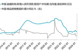 霍奇森谈下课传闻：我在这一行40多年，这些压力不会影响到我